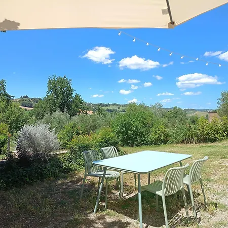 Πανσιόν Casa Otri